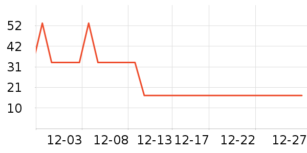 ũ��ɽȪ����ˮ��ʷ�۸�