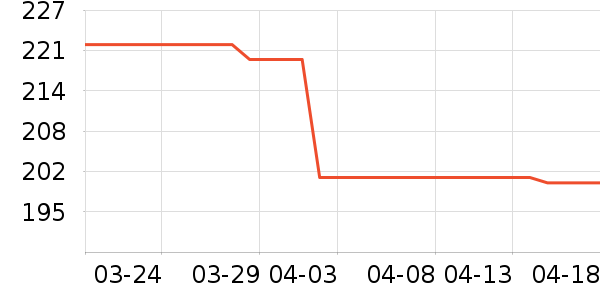 ����������ͯ����/������ʷ�۸�