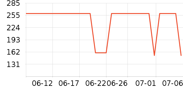 ����������ͯ����/������ʷ�۸�