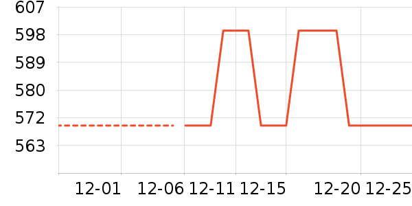 �˶�Ь��ʷ�۸�