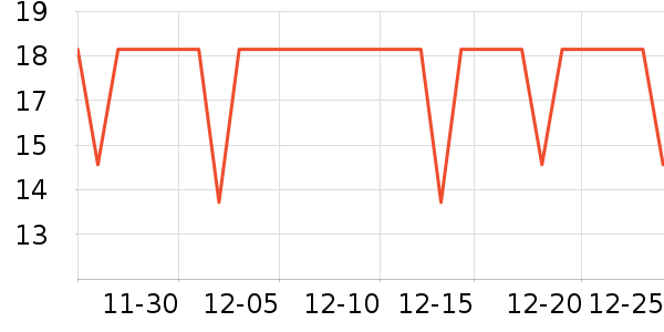 ������������ʷ�۸�