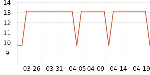 ��Ӧ��ʪ����ʷ�۸�