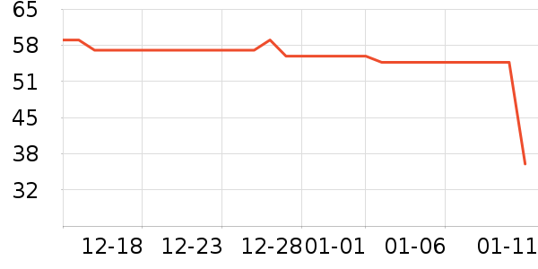 �����ˮ��/��ˮƿ��ʷ�۸�