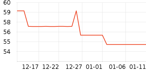 �����ˮ��/��ˮƿ��ʷ�۸�