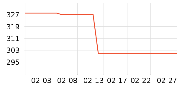 ��ɯ��ͯ���޷���ʷ�۸�