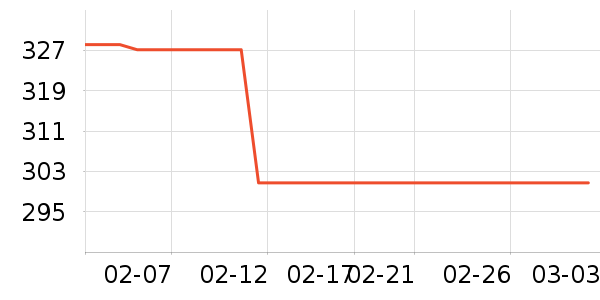 ��ɯ��ͯ���޷���ʷ�۸�