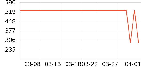 ��ɯ��ͯ���޷���ʷ�۸�