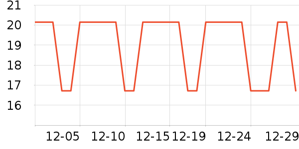 ɭ��ñ��/Χ��/������װ��ʷ�۸�