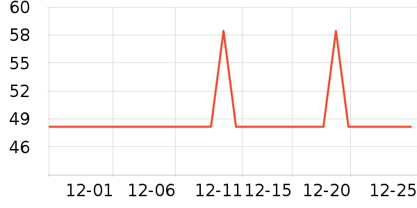 dooraa��/ֱ������ʷ�۸�