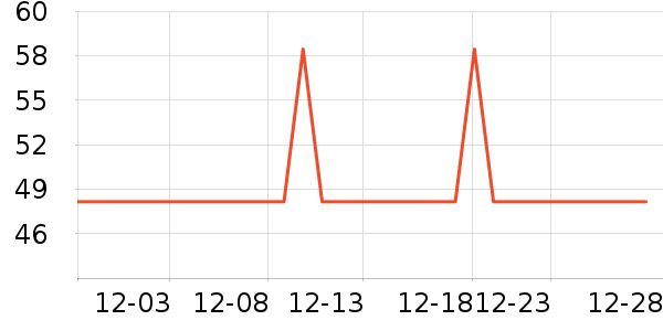 dooraa��/ֱ������ʷ�۸�