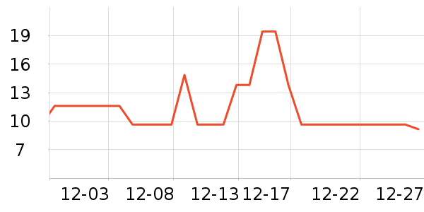 �������ǹ���ʳ��ʷ�۸�