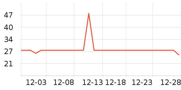 �߽�˿��������ʷ�۸�