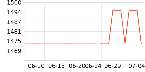 ޢ����ʿ���а���ʷ�۸�