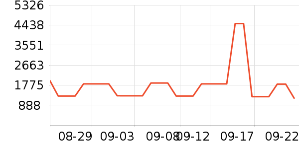 ޢ����ʿ���а���ʷ�۸�