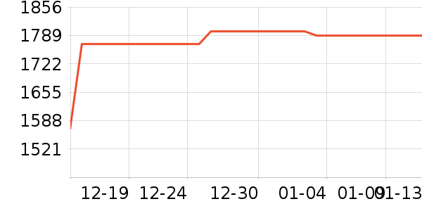 OPPO�����ֱ���ʷ�۸�