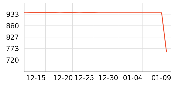 ��ͯ�Ҿ���ʷ�۸�