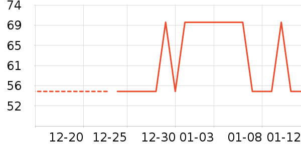 ������ʳ��ʷ�۸�