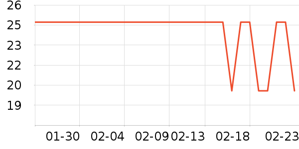 ��Ʒ���������������ʷ�۸�