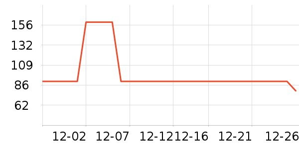 �ོҶ�ͯ����/��װ/������ʷ�۸�