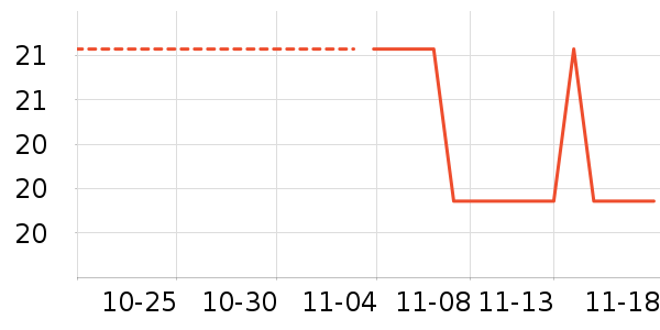 ����������Ʒ��ʷ�۸�