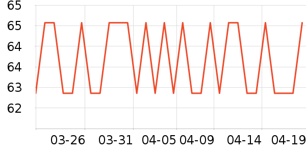 ����ʪ����ʷ�۸�