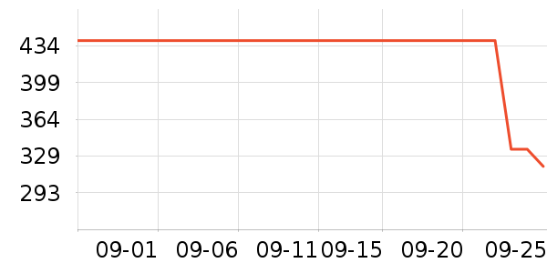 �����˶�Ь��ʷ�۸�