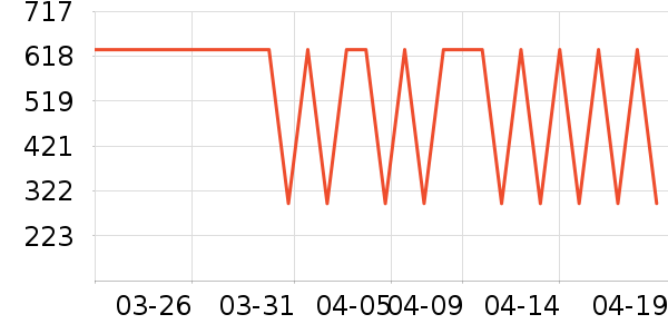 �̰ű�����ʪ��ʷ�۸�