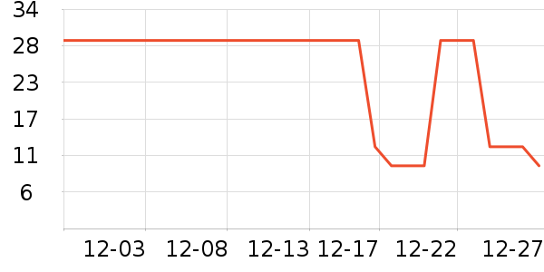 ���ϻ��ϱ��ɻ���ʷ�۸�