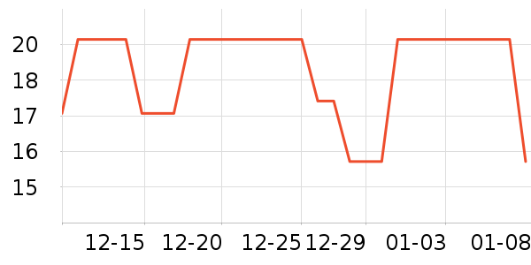 ��ĸ���в�ҩ��ʷ�۸�