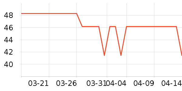 Ѳ����������ʷ�۸�