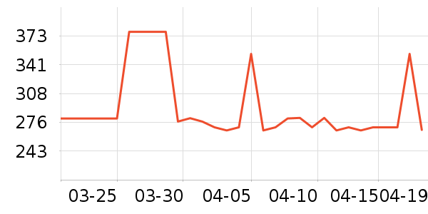 ���ֱ�Ӥ���̷���ʷ�۸�