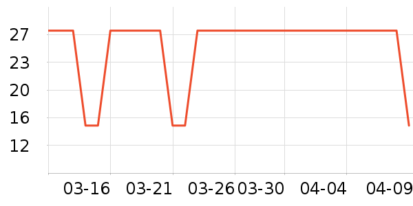 ң������/��������ʷ�۸�