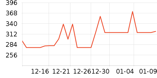 ˹�����˶�Ь��ʷ�۸�