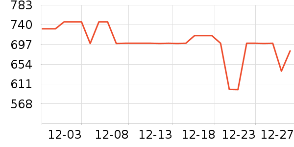 ��̤��ͯ���޷���ʷ�۸�