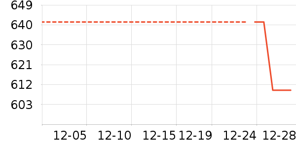 �˶�Ь��ʷ�۸�