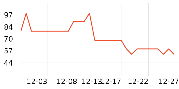 ��ά˹Ůʽţ�п�/���п�/�̿���ʷ�۸�