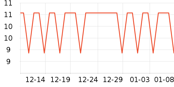 �����س�������������ʷ�۸�