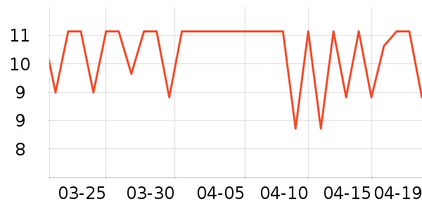 �����س�������������ʷ�۸�