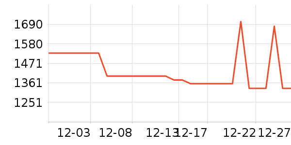 �ֵܶ๦��һ�����ʷ�۸�