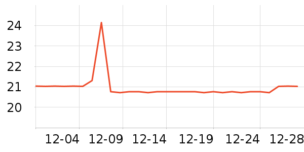 ���������Ůװ��ʷ�۸�