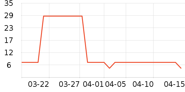 �����±���/������ʷ�۸�