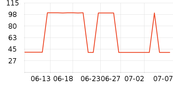 �������ʿ��Ь��ʷ�۸�