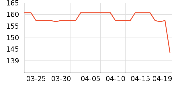 ˯��/�Ҿӷ���װ��ʷ�۸�