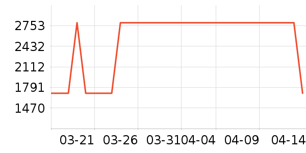 ������ʿ��ͯ�綯����ʷ�۸�