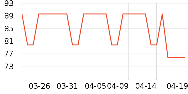 ����������ʷ�۸�