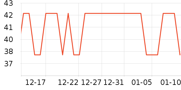 ���ɽţ��/��Ʒ��ʷ�۸�