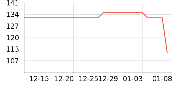 ����ūŮʽ����/������ʷ�۸�