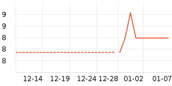 ë��/ԡ��/ԡ����ʷ�۸�