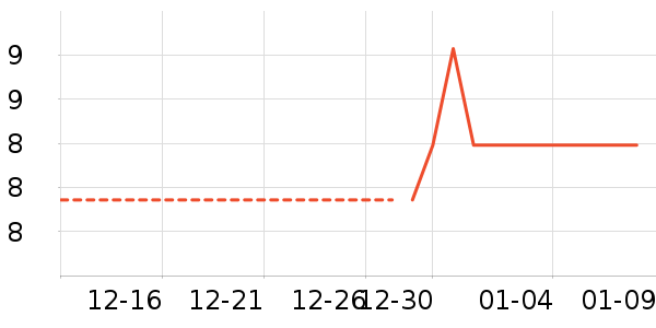 ë��/ԡ��/ԡ����ʷ�۸�