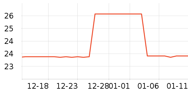 ���������ƽ�������ʷ�۸�